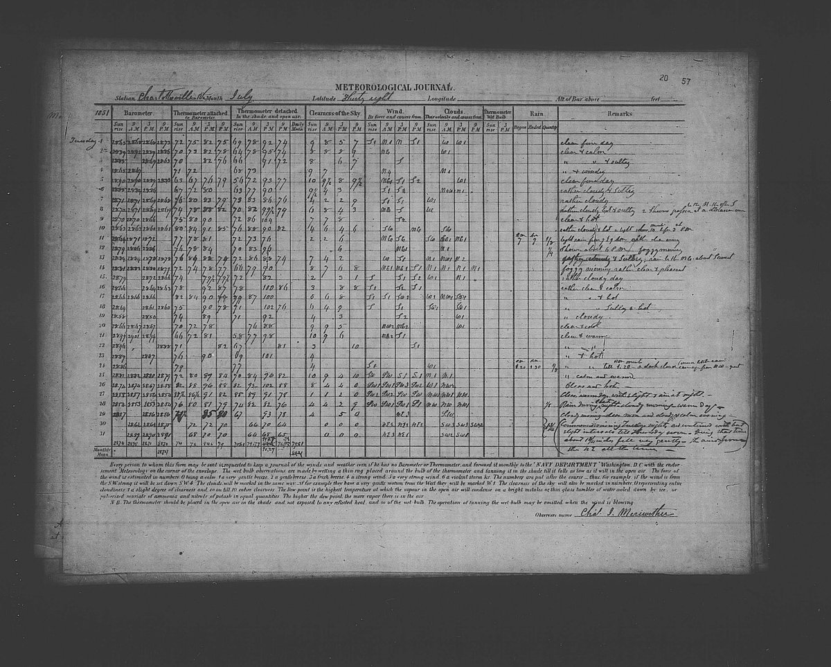 During July 1851, Charlottesville, Virginia recorded seven days of ≥100°F (including July 8th’s 99.5°F reading that would round up). If included in the official record (1895-present), the only July that would have more would be July 1930. 

The high of 104°F on July 9th eclipses