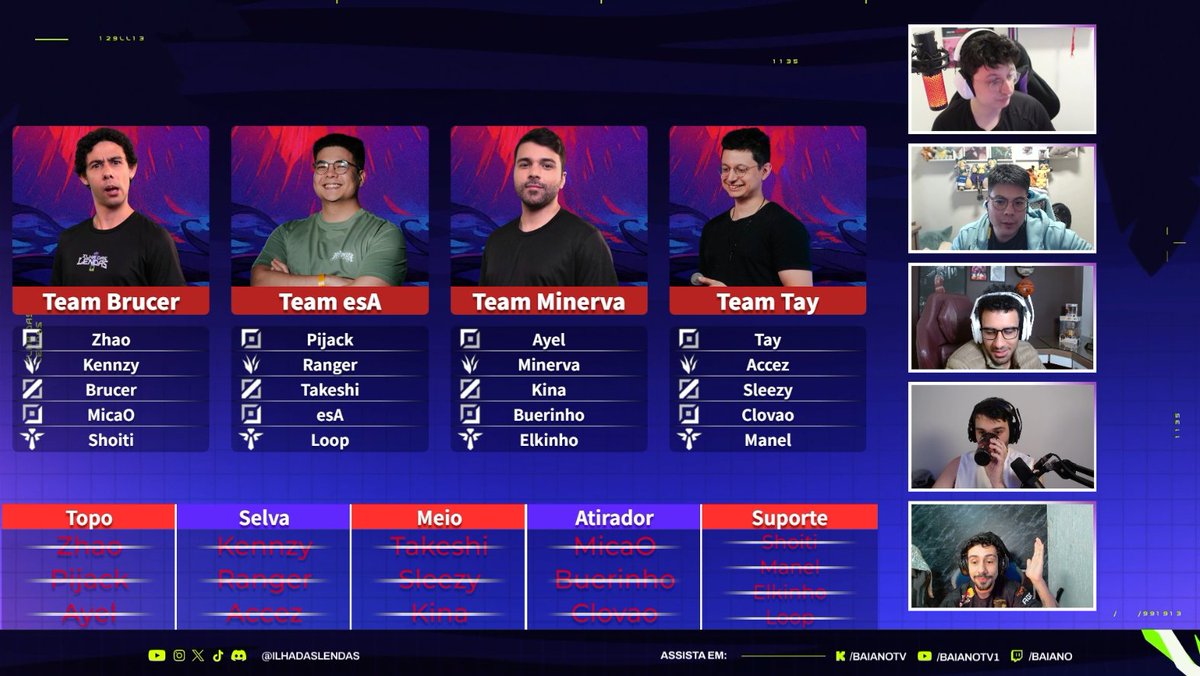 NOVO FORMATO PRO SHOWMATCH DAS LENDAS DURANTE O MSI 🏝️

As Lendas montaram seus times AO VIVO e os primeiros confrontos já estão definidos:

🗓️ Sábado, 13h - Team Brucer x Team Tay
🗓️ Domingo, 13h - Team esA x Team Minerva

Qual time ficou mais forte?