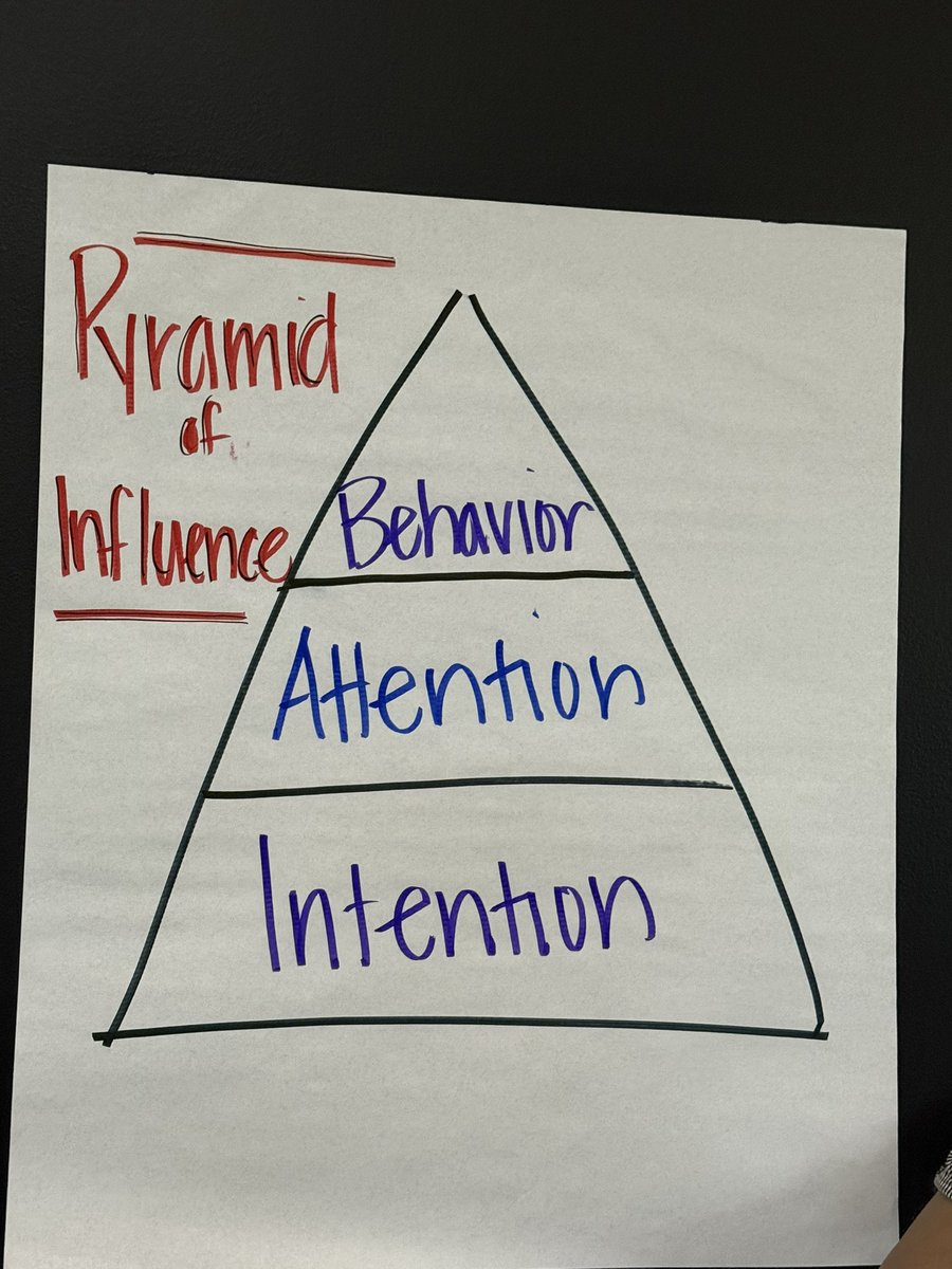 Amanda McKay (@amandamckay9) on Twitter photo Just wrapped up 4 powerful days of Advanced Adaptive Schools training — and truly, it was transformational. Thank you <a href="/OaklandSchools/">Oakland Schools</a> colleagues for being learning partners💙🤍💚 Just wrapped up 4 powerful days of Advanced Adaptive Schools training — and truly, it was transformational. Thank you <a href="/OaklandSchools/">Oakland Schools</a> colleagues for being learning partners💙🤍💚
