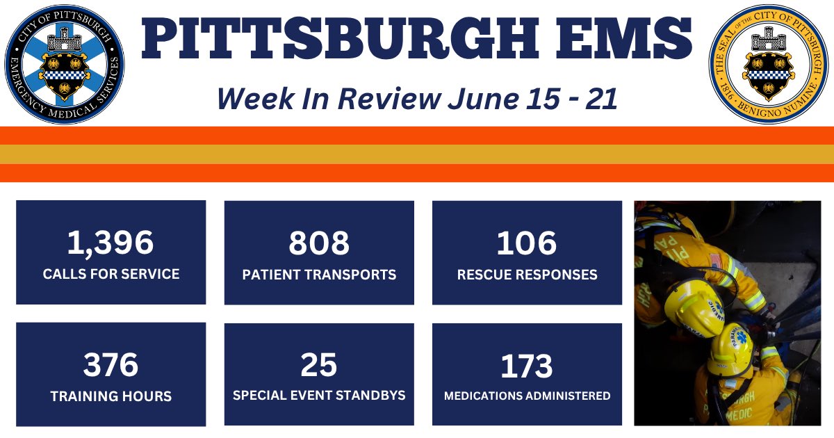 PghEMS's tweet image. Check out the Pittsburgh EMS Week-in-Review from June 15 - June 21!