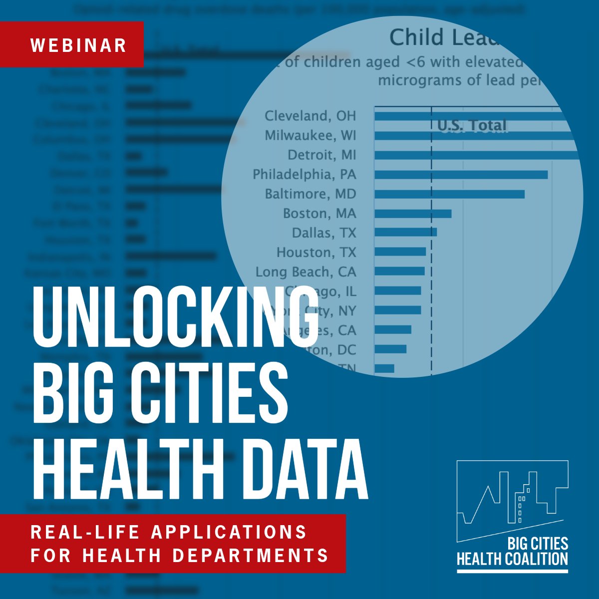 Big Cities Health Coalition (@bigcitieshealth) on Twitter photo Next Tuesday (July 1)! 📅 Get the inside scoop on how epidemiologists use our Big Cities Health data platform. Get practical tips you can use to glean public health insights from this unique data set. Register now! us02web.zoom.us/webinar/regist… <a href="/drexelpubhealth/">Dornsife School of Public Health at Drexel Univ.</a> Next Tuesday (July 1)! 📅 Get the inside scoop on how epidemiologists use our Big Cities Health data platform. Get practical tips you can use to glean public health insights from this unique data set. Register now! us02web.zoom.us/webinar/regist… <a href="/drexelpubhealth/">Dornsife School of Public Health at Drexel Univ.</a>