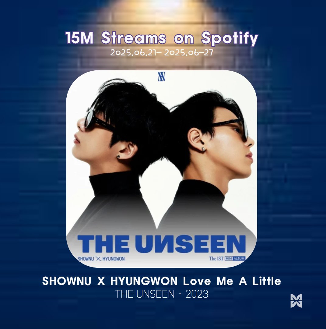 [#MX_STREAMING • #SHOWNU #HYUNGWON] SPOTIFY 2025.06.21-2025.06.27

The UNSEEN has reached 15 MILLION total album streams

Listen here: open.spotify.com/album/4gV0rLK0…

<a href="/OfficialMONSTAX/">몬스타엑스_MONSTA X</a> #몬스타엑스 #THEUNSEEN #MONSTAX