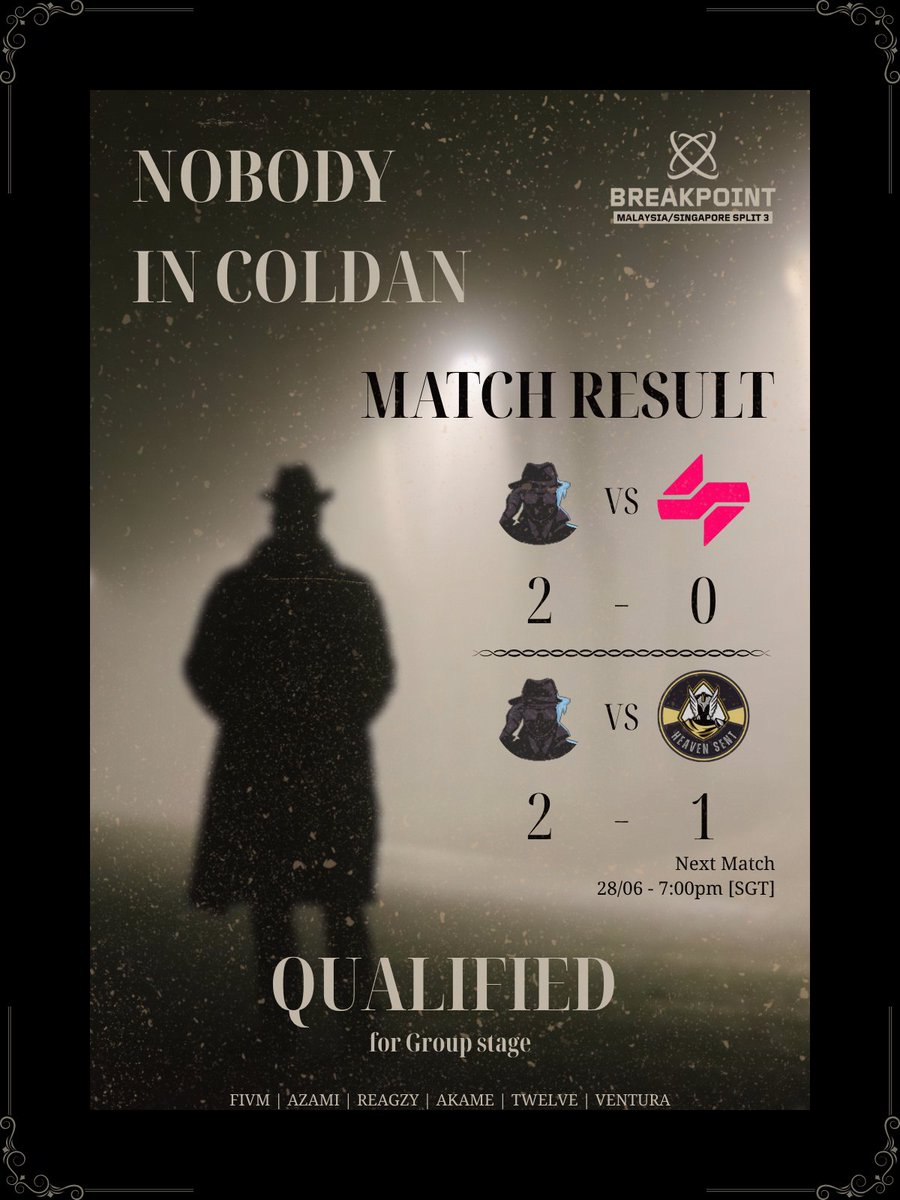 Coldan (@coldan_) on Twitter photo We're only just heating up๐ด๏ธ
NiC qualified for #BREAKPOINT2025 Split 3 Group stage
Watchparty continues tomorrow 28/06, 7pm @ sooplive. com/coldan
<a href="/blfivm/">๐ดBlfivm</a> <a href="/azami_vlr/">Azamiโ๏ธ๐ชถ</a> <a href="/reagzyval/">reagzyy</a> <a href="/JustTwelve_/">Javier |Twelve</a> <a href="/Akame_vlr/">Akame</a> <a href="/ventura_sg/">alston</a> We're only just heating up๐ด๏ธ
NiC qualified for #BREAKPOINT2025 Split 3 Group stage
Watchparty continues tomorrow 28/06, 7pm @ sooplive. com/coldan
<a href="/blfivm/">๐ดBlfivm</a> <a href="/azami_vlr/">Azamiโ๏ธ๐ชถ</a> <a href="/reagzyval/">reagzyy</a> <a href="/JustTwelve_/">Javier |Twelve</a> <a href="/Akame_vlr/">Akame</a> <a href="/ventura_sg/">alston</a>