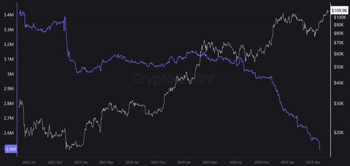 Coin Spectator - Real-time cryptocurrency news tweet media