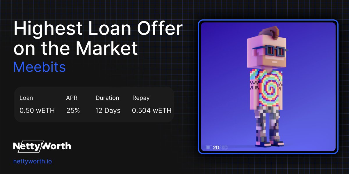 Getting an instant loan on your <a href="/MeebitsNFTs/">Meebits</a>  it only takes a few seconds!

💰 Loan: 0.50 wETH
📈 APR: 25%
⏳ Duration: 12 Days
💸 Repay: 0.504 wETH

Unlock More Crypto on NettyWorth!