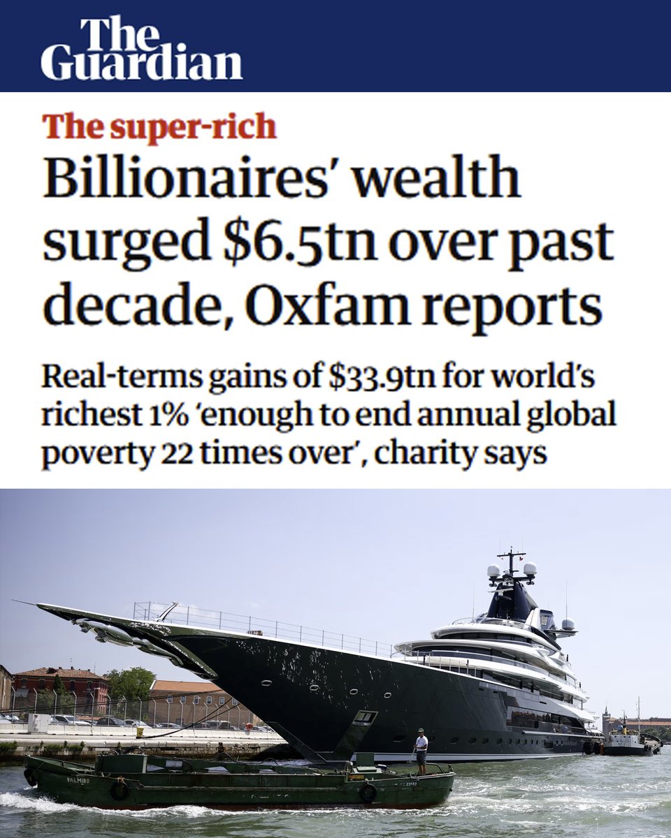 Oxfam has found that billionaires pay effective tax rates close to 0.3% of their wealth.

UK billionaires’ wealth increased by £35m a day in 2024.

The world is now on track to see five trillionaires within a decade.

Tax. The. Rich.
