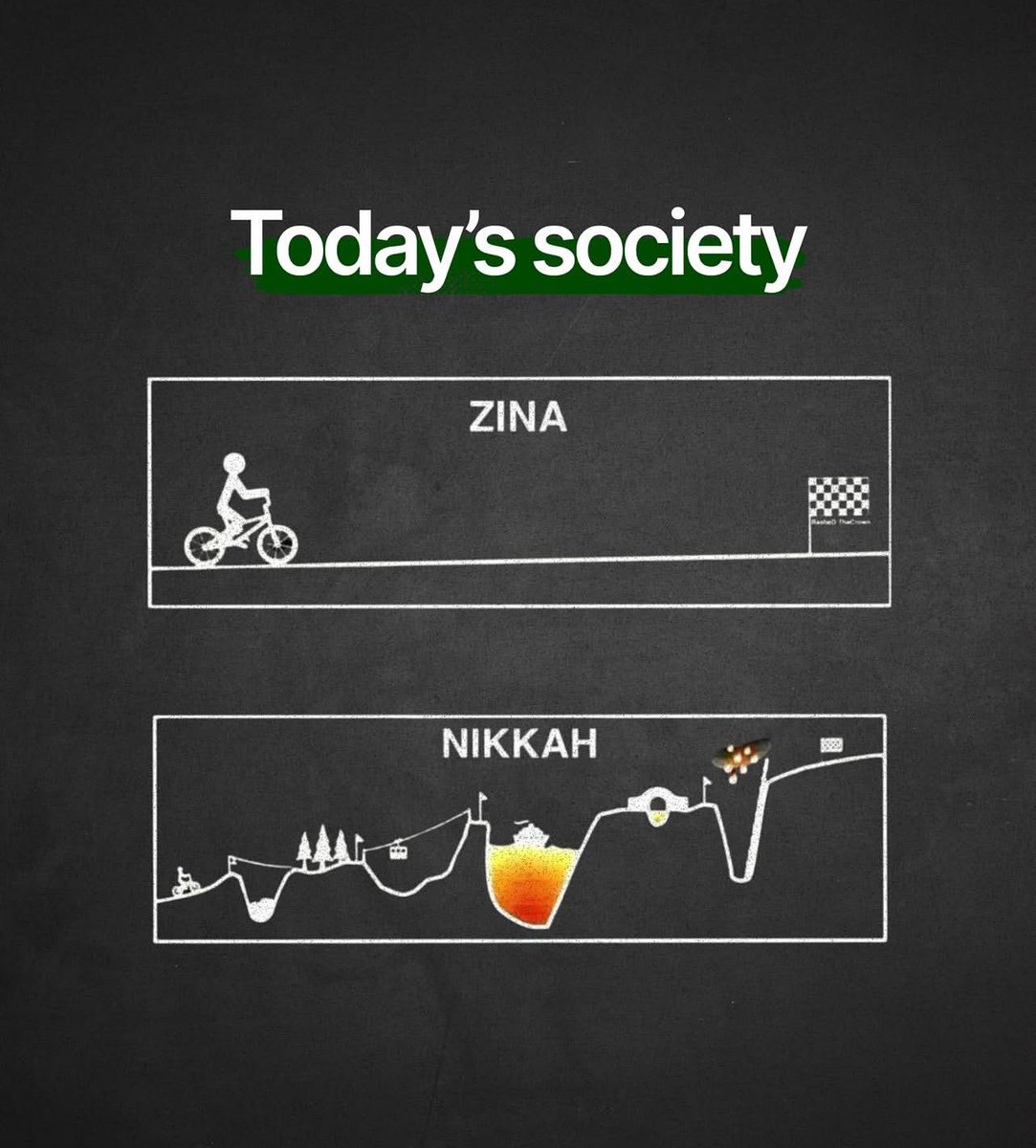 Today’s society 🥴