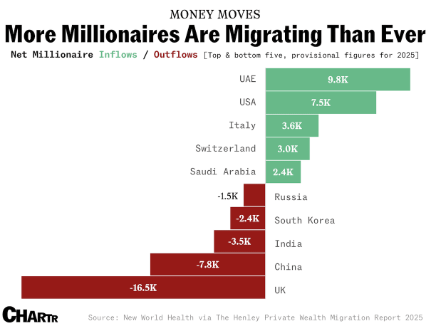 0lSarge's tweet image. If you didn't think the UK was screwed before, this definitely should help convince you.