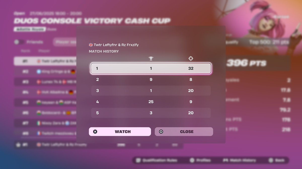 First place in opens w key only <a href="/Frxzifyx1/">Rz Frxzify</a> 🥇