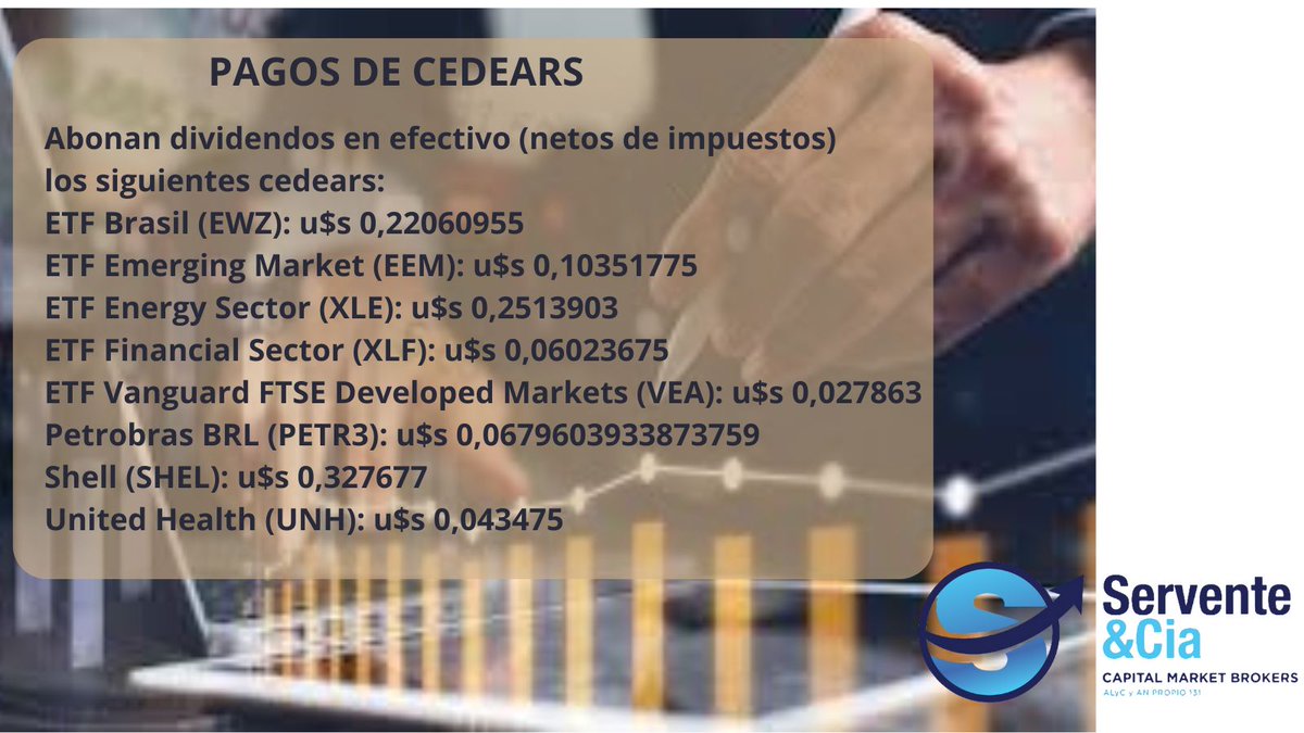 serventeycia's tweet image. #Bolsa #Argentina #Inversores #Accionistas #Aviso #Pago #Dividendos #Dólar #Efectivo #Dólares #Cedears #WallStreet #Empresas #BYMA #Servente #Capital #Market #Brokers #Inversiones