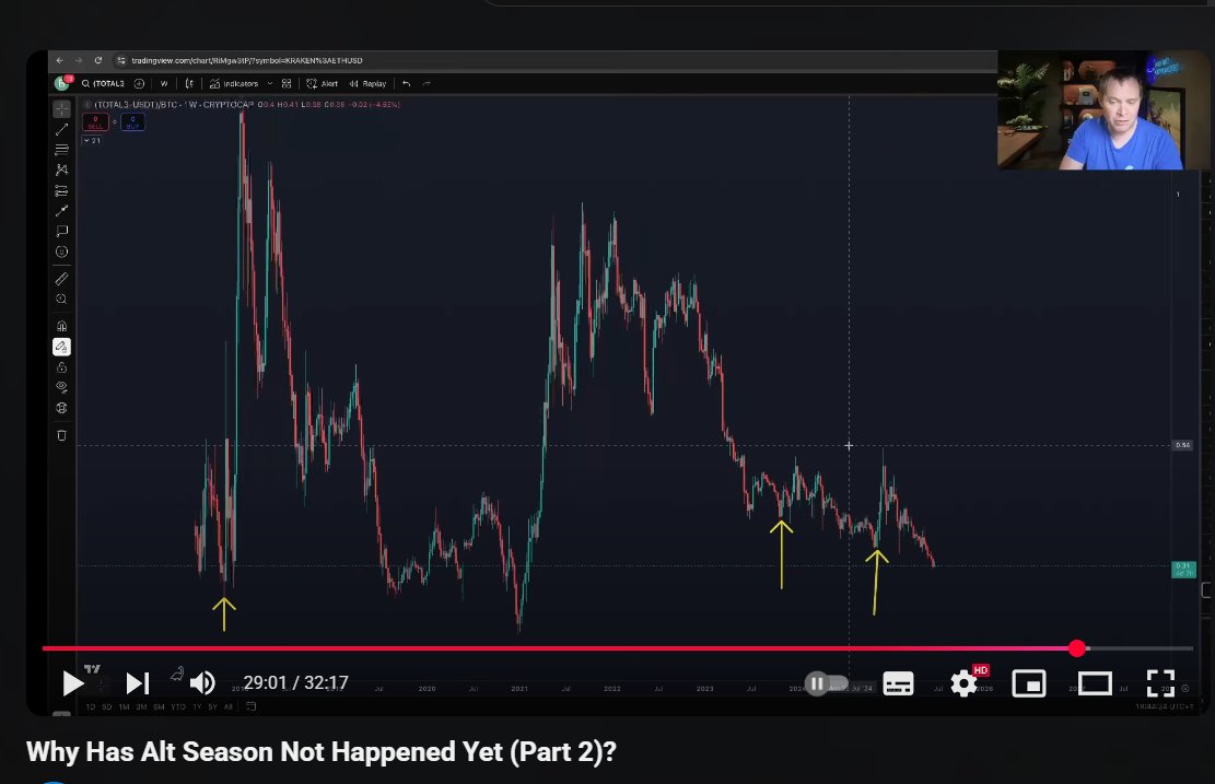 Cihan0x.ETH tweet media