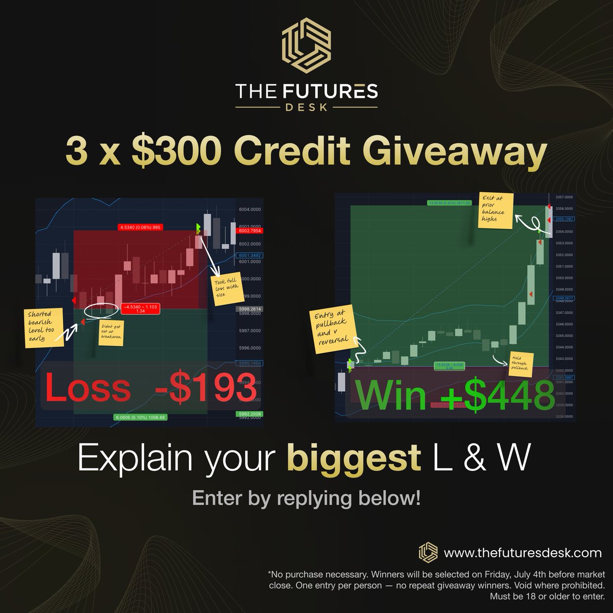 🎁 Win $300 TFD Credit!

Explain your biggest loser &amp; winner, screenshots welcome 📉📈

We’re picking 3 random traders to win $300 TFD credit each!

Drop your trades below 👇