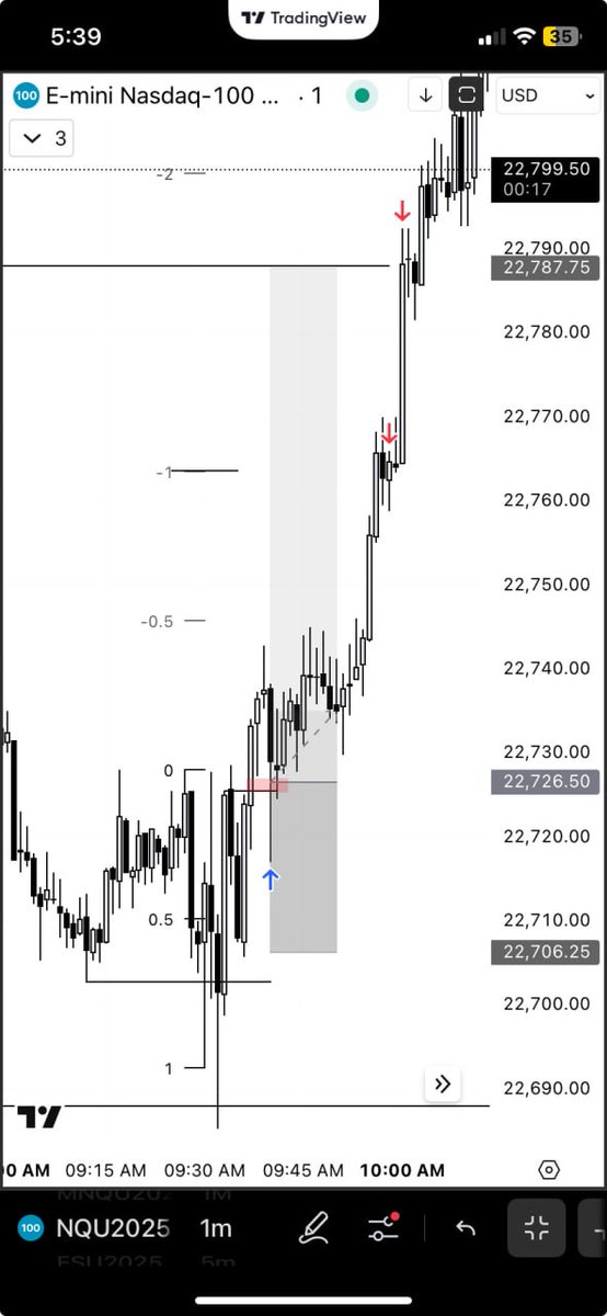 IamProgson's tweet image. NQ jun 27 trade.
2-Stage ssmt >> FVG entry
Thank you Daye @traderdaye