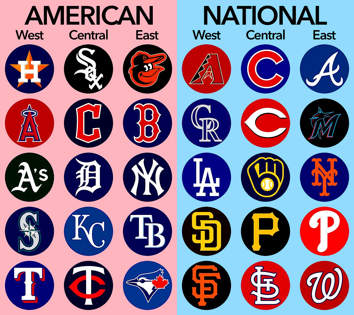 MLB HAPPY FRIDAY FOLLOW TRAIN ⚾️❤️

STEP 1 LIKE THIS TWEET IF YOU LOVE BASEBALL AND RETWEET SO WE CAN GROW THE BASEBALL COMMUNITY 🙌

STEP 2 COMMENT IFB AND YOUR FAVORITE TEAM SO PEOPLE CAN SEE AND FOLLOW YOU 😎