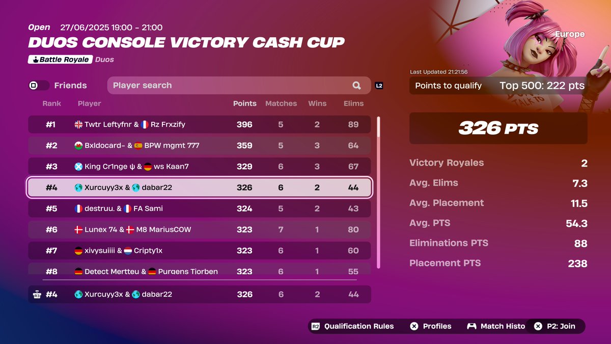 4th qualed console /<a href="/Shtifke1/">Shtifke</a>