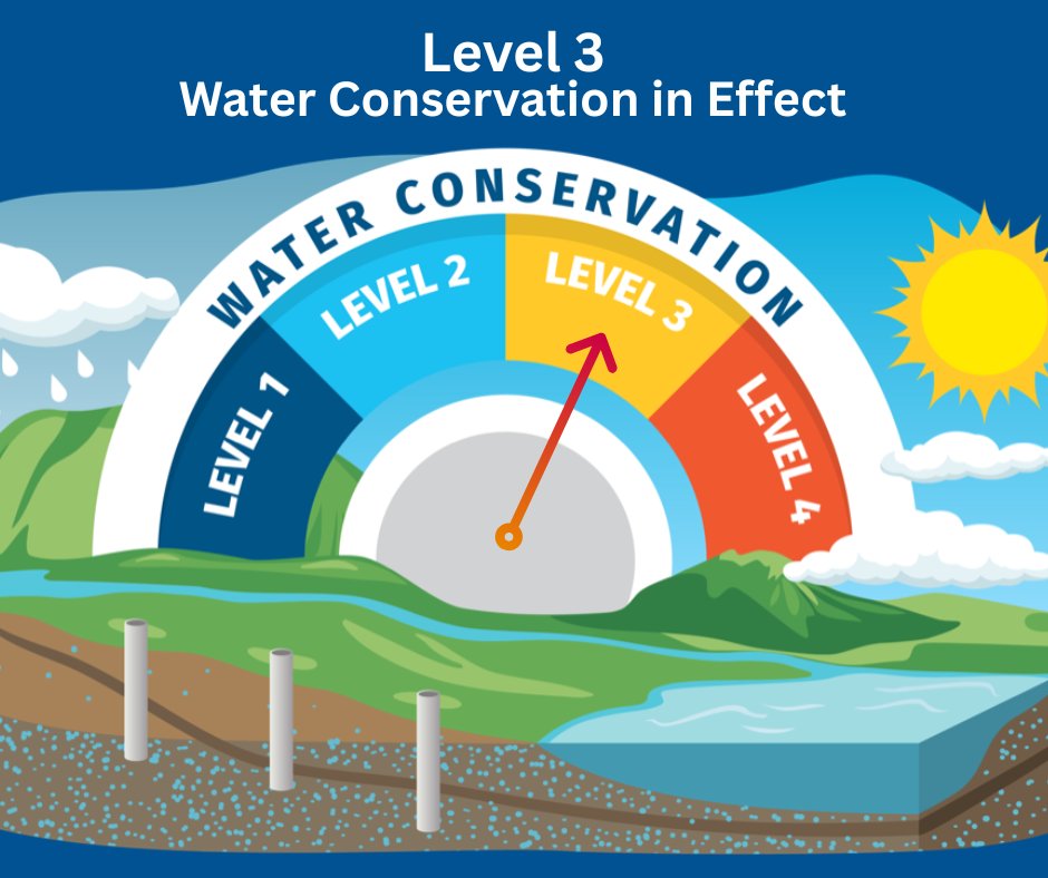 On June 27 Level 3 outdoor watering restrictions come into effect for customers in all RDN Water Service Areas except for Decourcey and Surfside Water Service Areas which will remain at Stage 4. 

Visit rdn.bc.ca/watering-restr… for details on watering restrictions by location.