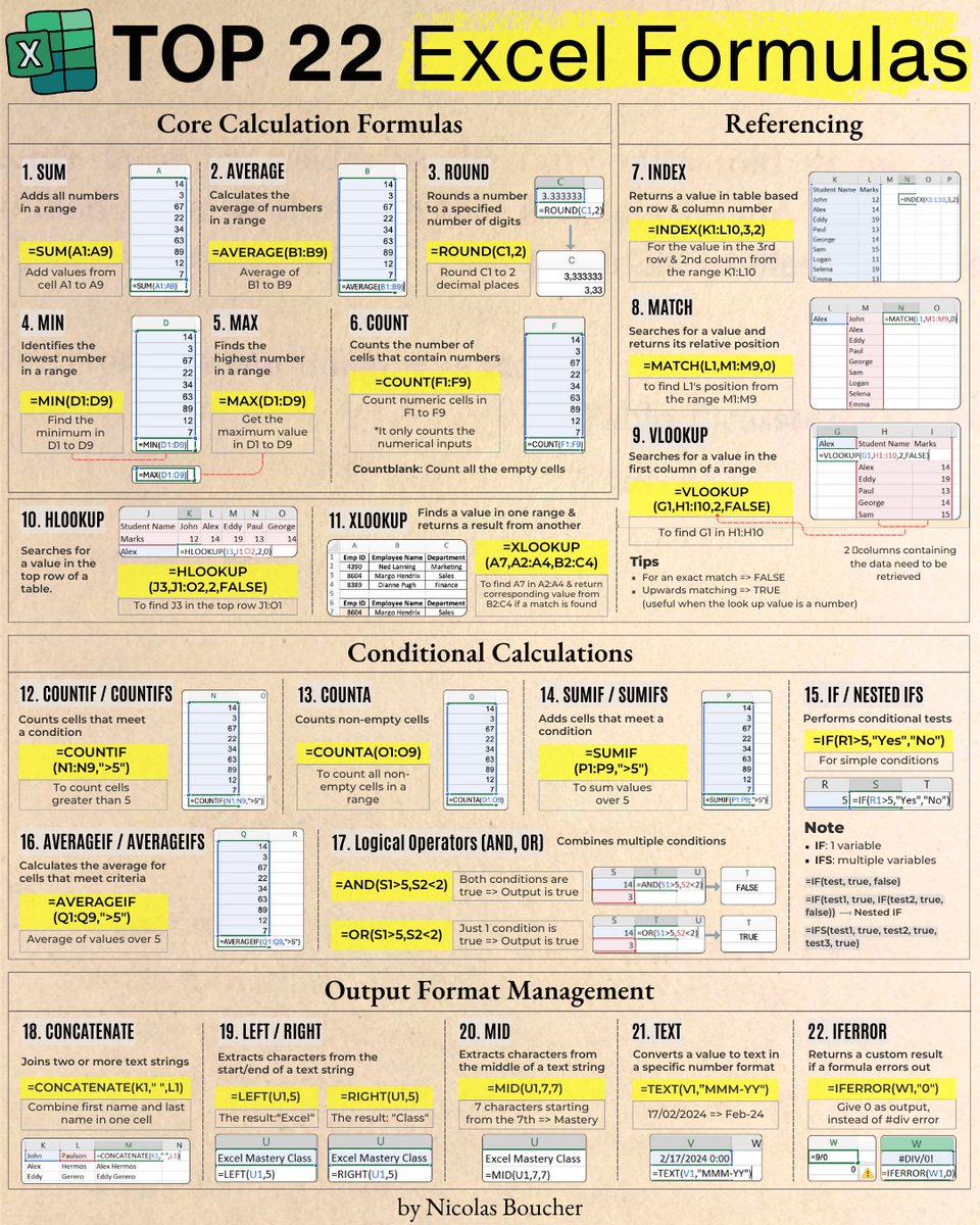 BoucherNicolas's tweet photo. My personal Excel Handbook

Here are the 22 formulas I use the most: https://t.co/1VIhVwtDRs