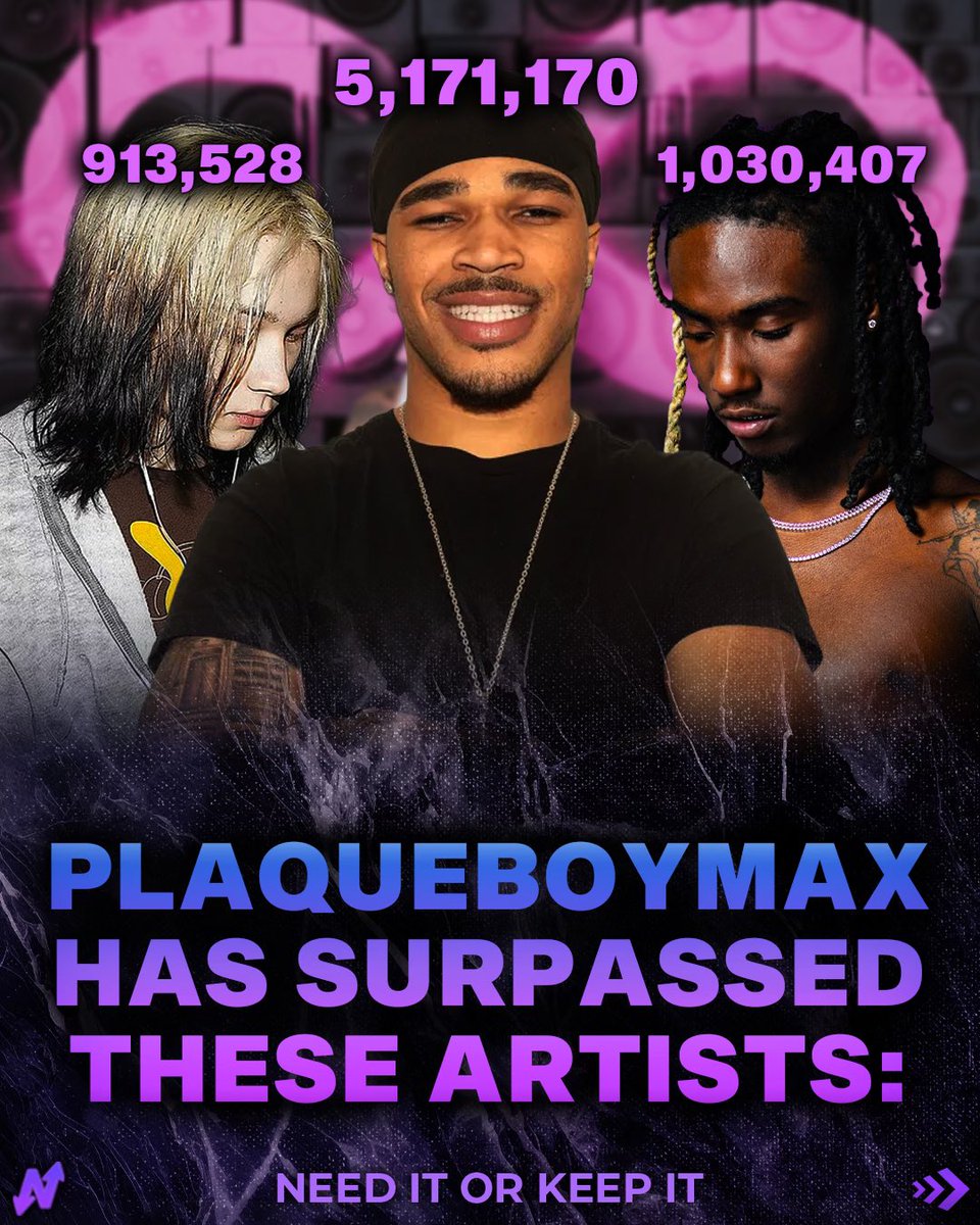needorkeep's tweet image. Plaqueboymax has surpassed more monthly listeners than these legendary underground artists
Thoughts 🤔