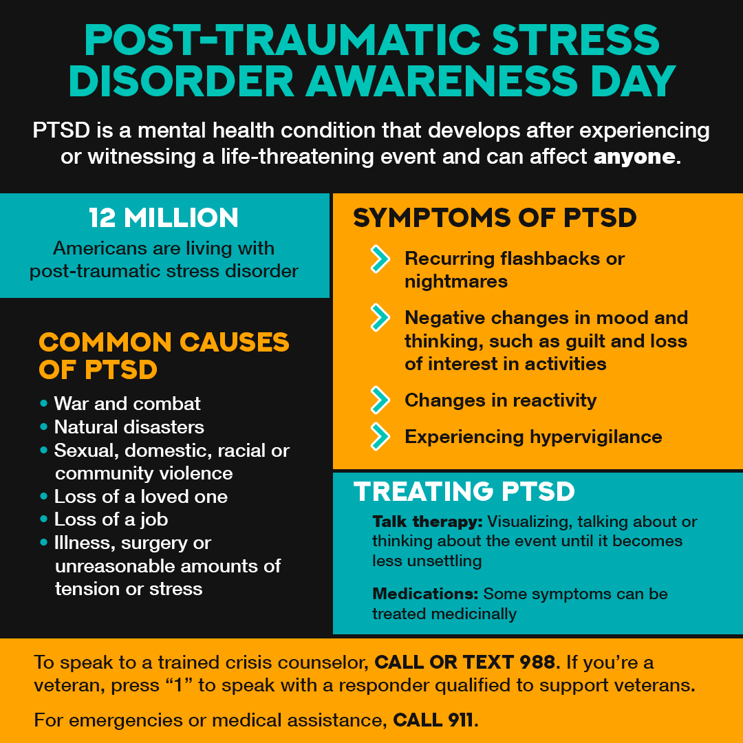 Post-traumatic stress disorder can affect people of all ages and backgrounds, and currently 12 million Americans are living with some form of PTSD. If you’re struggling, help is available. To speak to a trained crisis counselor, call or text 9-8-8.