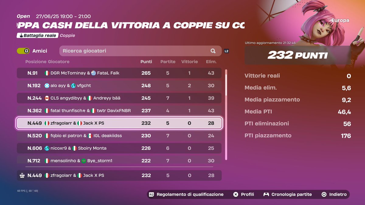 qual final VCCC eu