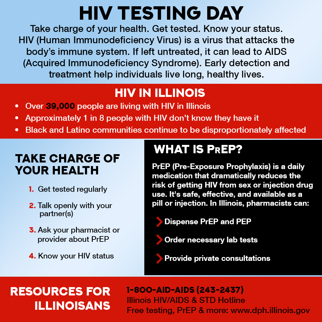 Every year on June 27, <a href="/CDCgov/">CDC</a> observes HIV Testing Day. Knowing your status gives you powerful information to keep you and your partner healthy—get tested today. gettested.cdc.gov