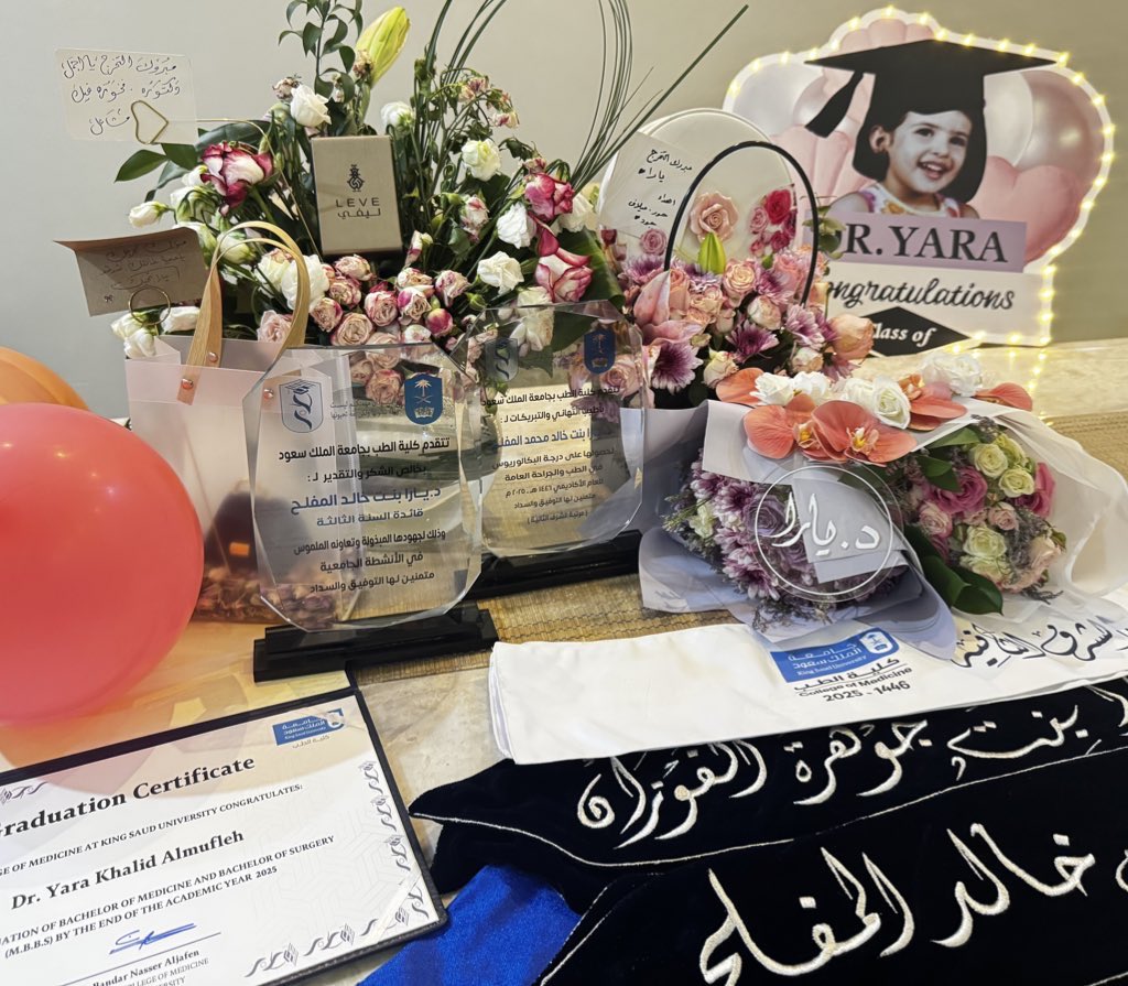 Yara Almufleh tweet media