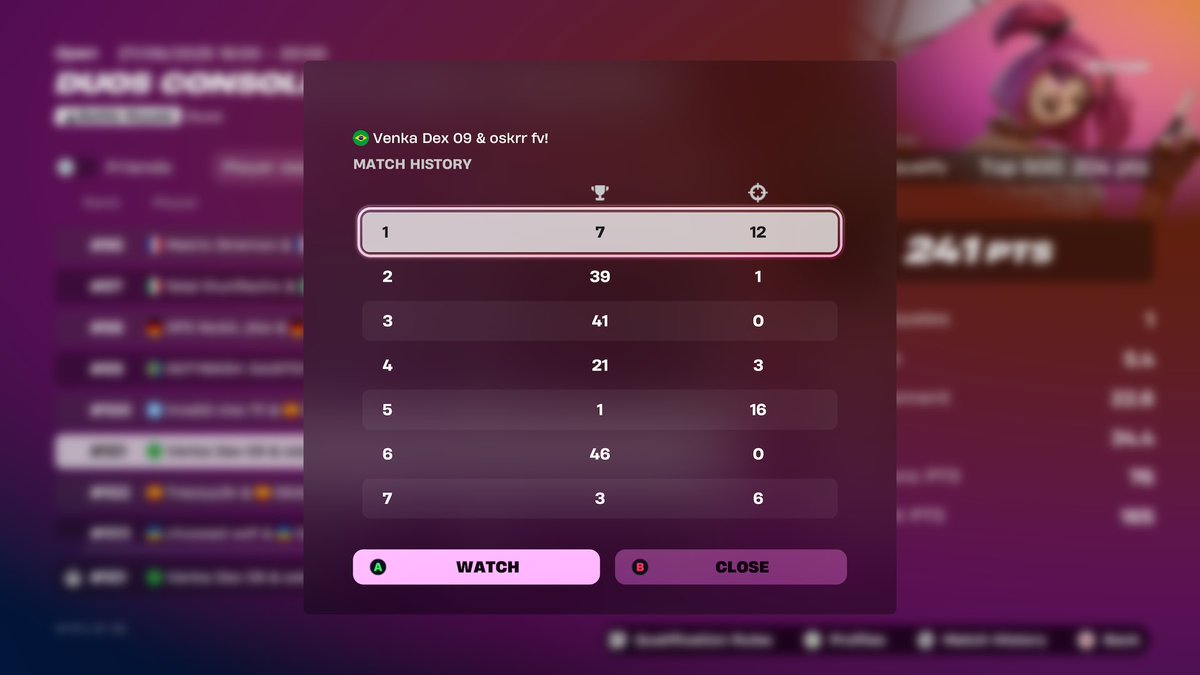 Qualed EU CCC 
Primed 🙂‍↕️ 

❤️+♻️ Appreciated

<a href="/VenkaEsport/">Venka Esport</a>
