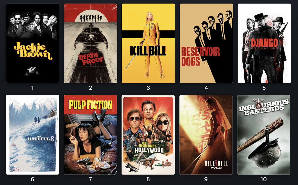 thedoctorofsoda's tweet image. New Tarantino ranking