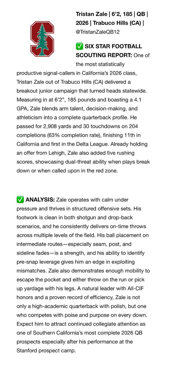 Tristan Zale 2026 (@tristanzaleqb12) on Twitter photo Thank you <a href="/sixstarfootball/">Six Star Football | PLUS+</a> for the write up from the <a href="/StanfordFball/">Stanford Football</a> camp! <a href="/THHS_Football/">THHS_Football</a> <a href="/Nolan_Football/">Coach Mark Nolan</a> <a href="/CoachDanny10/">Danny Hernandez</a> Thank you <a href="/sixstarfootball/">Six Star Football | PLUS+</a> for the write up from the <a href="/StanfordFball/">Stanford Football</a> camp! <a href="/THHS_Football/">THHS_Football</a> <a href="/Nolan_Football/">Coach Mark Nolan</a> <a href="/CoachDanny10/">Danny Hernandez</a>