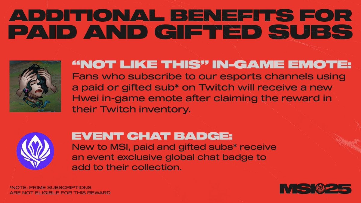 TwitchSupport's tweet image. LoL fans! MSI is off to a great start 👀
The Sub Drop campaign was configured in such a way that earning both the NotLikeThis Hwei emote in-game and the MSI Sub Badge on Twitch requires two subscriptions instead of just one.
To fix this, Viewers who sub to the lolesports…