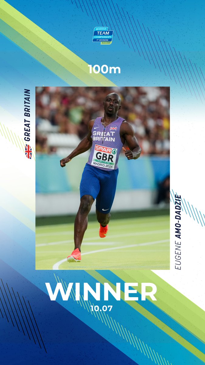 EU-GENIE!

British sprinters adds 16 points for his country, that ends Day 1 on 6th position!

---

EL P**O AMO

¡Eugene Amo-Dadzie gana el 100m y suma 16 puntos para Gran Bretaña, que acaba el Día 1 en la 6ª posición de la tabla!