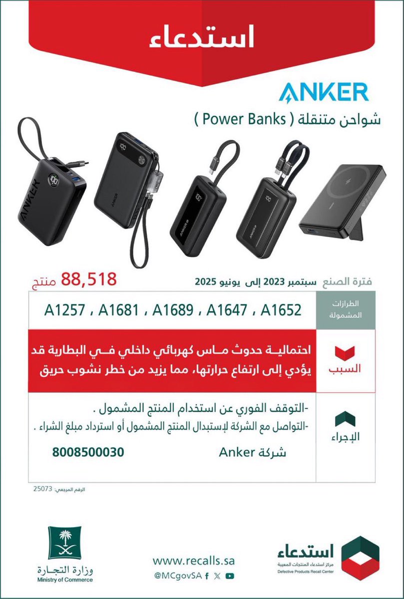 🚨🚨استدعاء 88,518 شاحن متنقل من ANKER

▫️ (A1257, A1681, A1689, A1647, A1652)
🗓 (سبتمبر 2023م  إلى يونيو 2025م)
🔻 لاحتمالية حدوث ماس كهربائي داخلي في البطارية
 قد يؤدي إلى ارتفاع حرارتها، مما يزيد من خطر نشوب حريق .