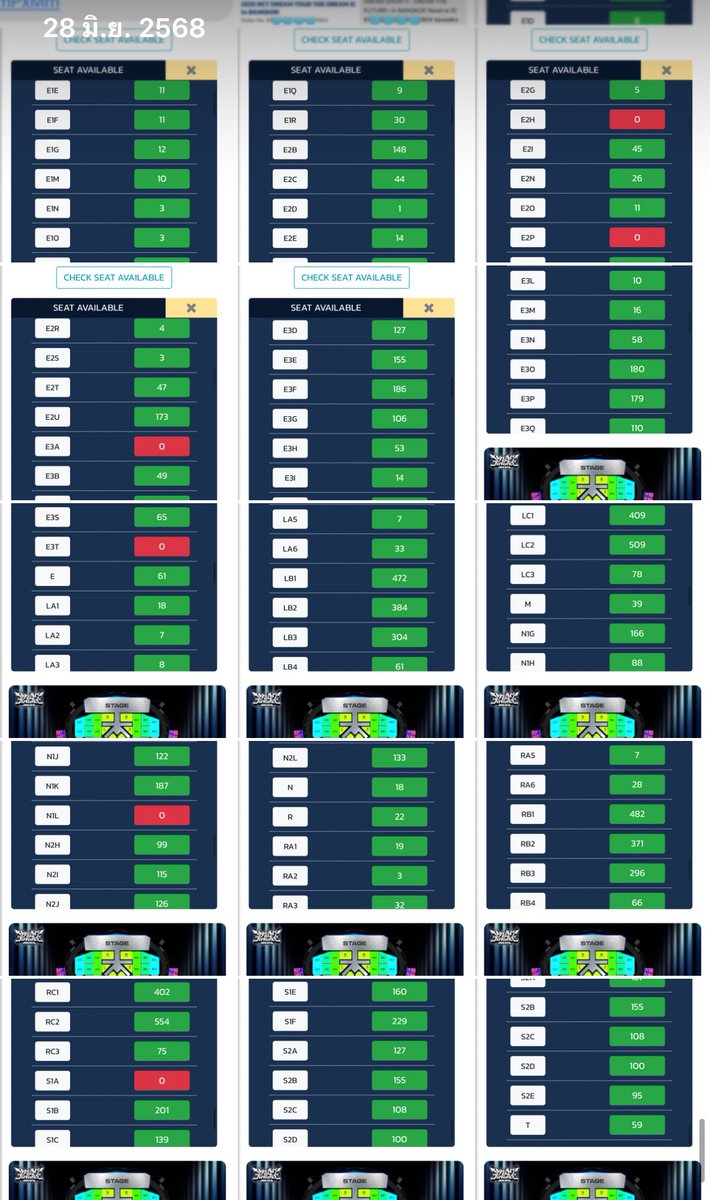 โอเค แคปจำนวนไว้ตอน 2.58 ตอนแรกคิดว่าเหลือเกิน 2,000 ใบ แต่พอมานั่งบวกแต่ละโซนคือเหลือ 9,658 ใบ 🙂🙂🙂

#NCTDREAM_THEDREAMSHOW4inBKK #THEDREAMSHOW4_in_BKK