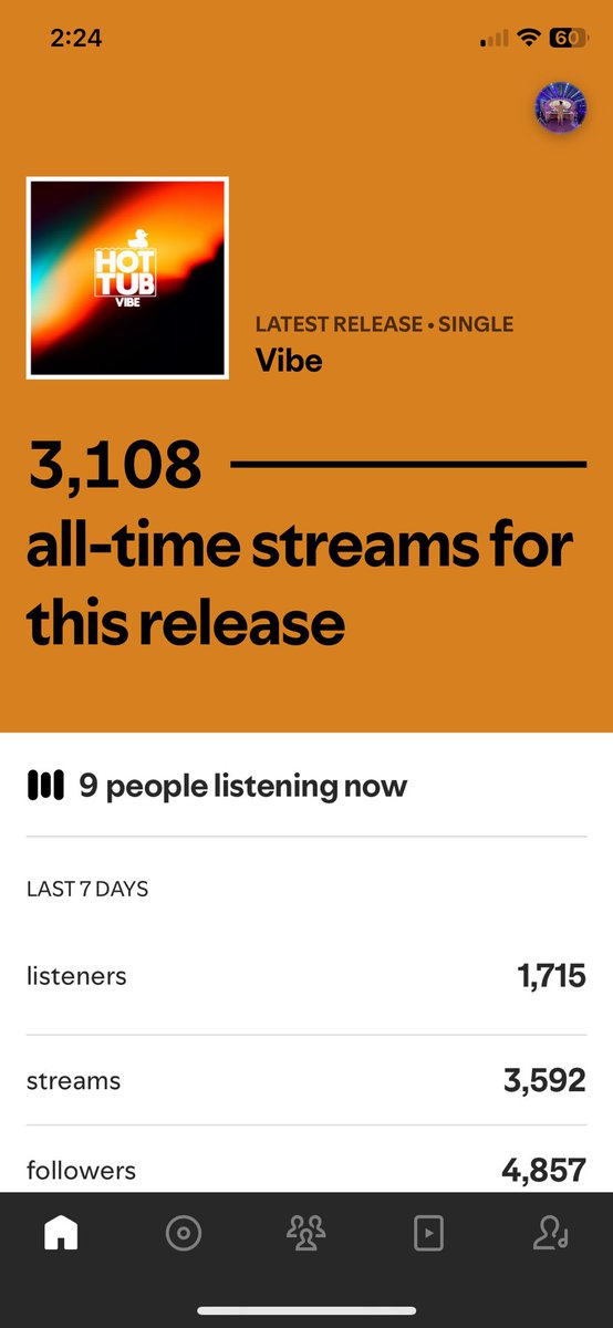 This music thing is a slow cook &amp; they say things start to happen in year 10. This is my 10th year creating under this name and it’s great to see people tuning in. I’m in it for the long haul either way, new music coming this summer 🙌