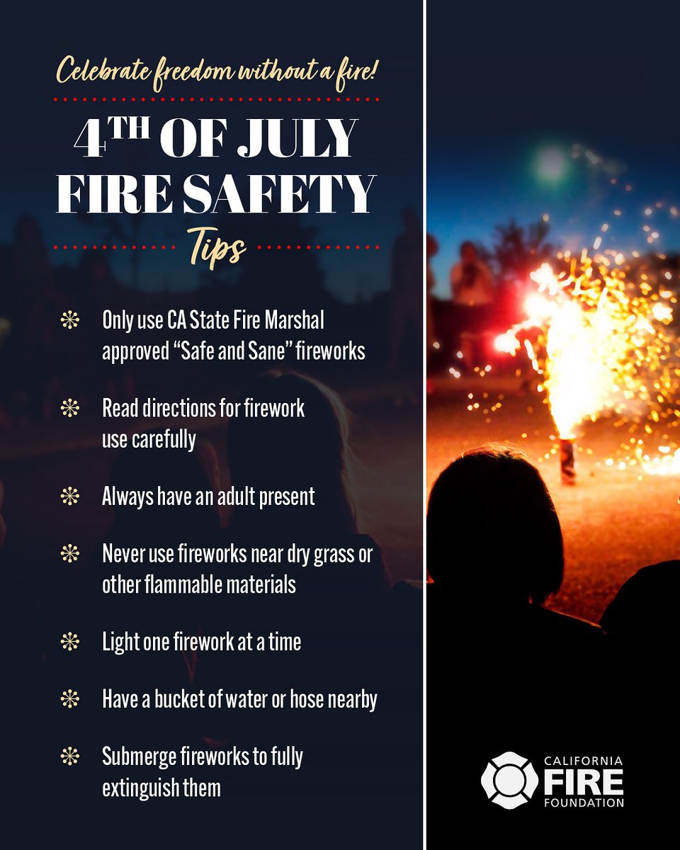CAFireFound's tweet image. ☀️ Summer fun should be about family, food, and fireworks, not fire danger. As you celebrate Independence Day and enjoy the sunshine, keep fire safety in mind.
📲For more fire prevention tips, read our blog at firefightersonyourside.org