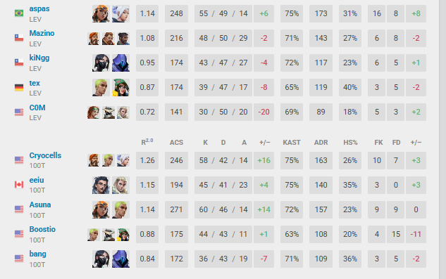 100T Boostio tweet media