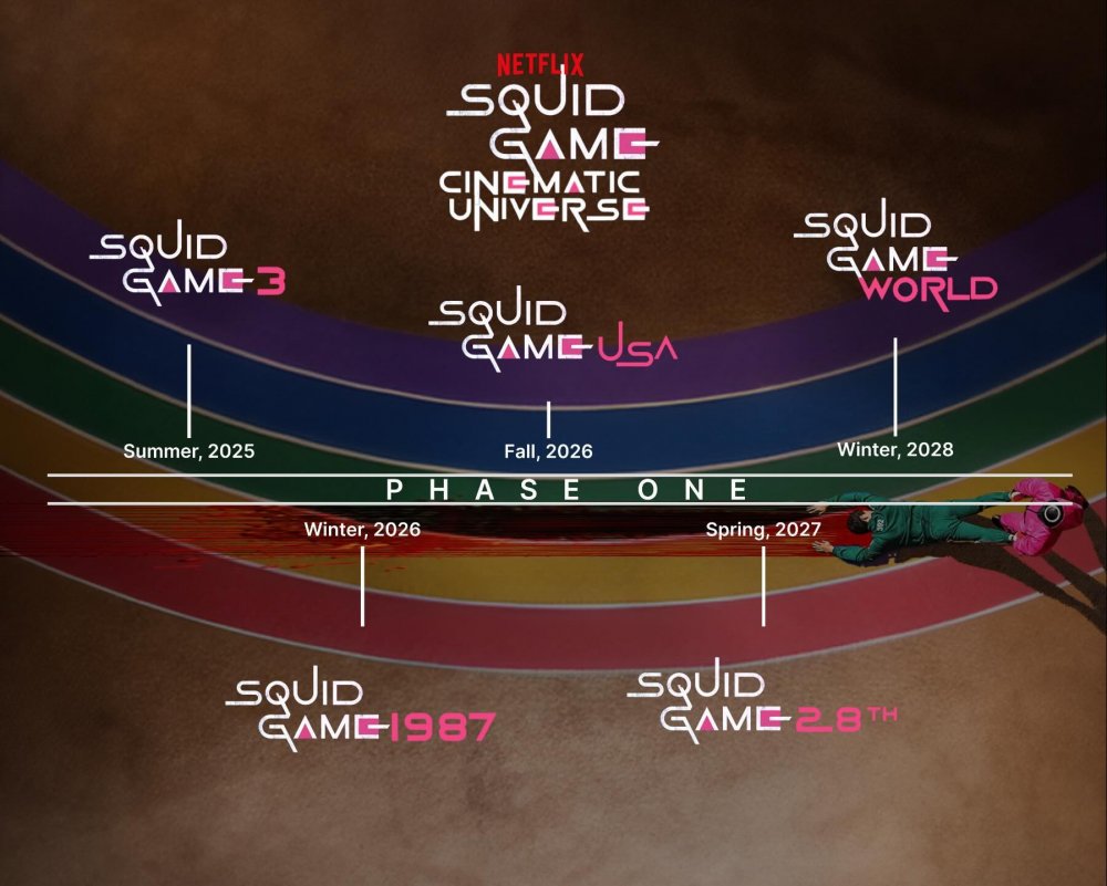 I just finished watching Squid Game Season 3.
Now I understand this image.