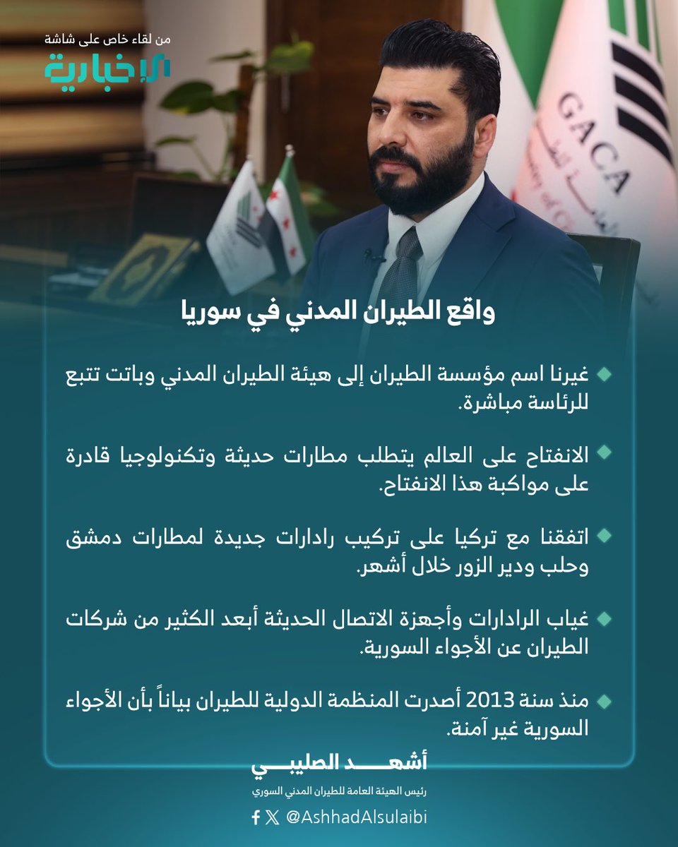 AshhadAlsulaibi's tweet image. شرحتُ واقع الطيران المدني في #سوريا بكل شفافية خلال المقابلة التي بُثّت على قناة الإخبارية السورية.

المقابلة كاملة: youtu.be/sq-cSExgCNY