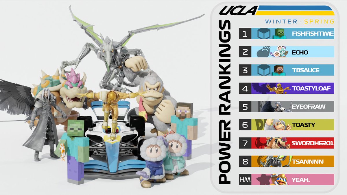 Smash@UCLA tweet media