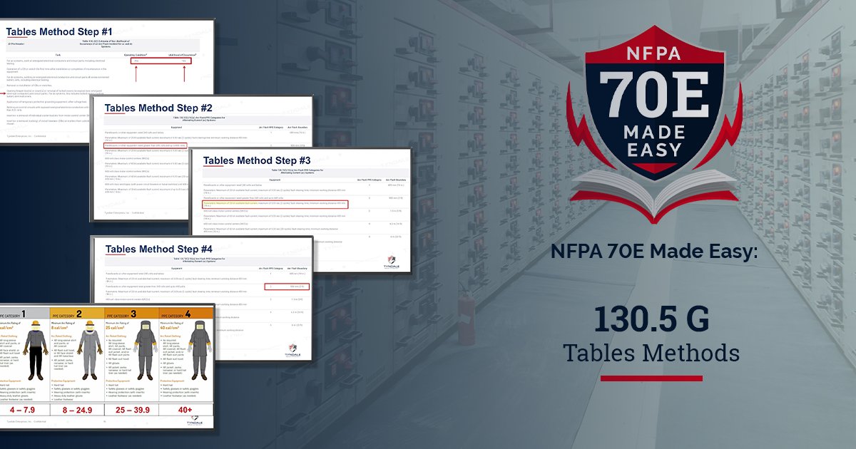 In our latest breakdown of NFPA 70E Section 130.5(G)  Jason Brozen walks you through the Arc Flash PPE Category Method—from risk estimation to selecting the correct PPE. Watch here: tyndaleusa.com/nfpa-70e/130-5…
#NFPA70E #NFPA #ElectricalSafety #OSHA #ArcFlashSafety #FRClothing