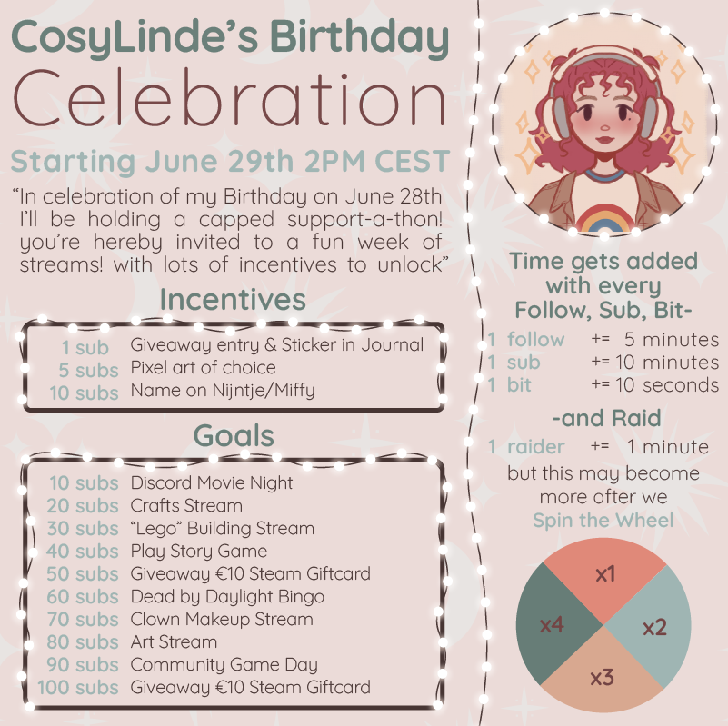 CosyLinde's tweet image. It's my birthday on June 28 so to celebrate I'll be holding capped support-a-thon! We have tons of fun incentives and goals planned, and I hope to see you there!

When: starting June 29 2PM CEST
Where: twitch.tv/cosylinde
