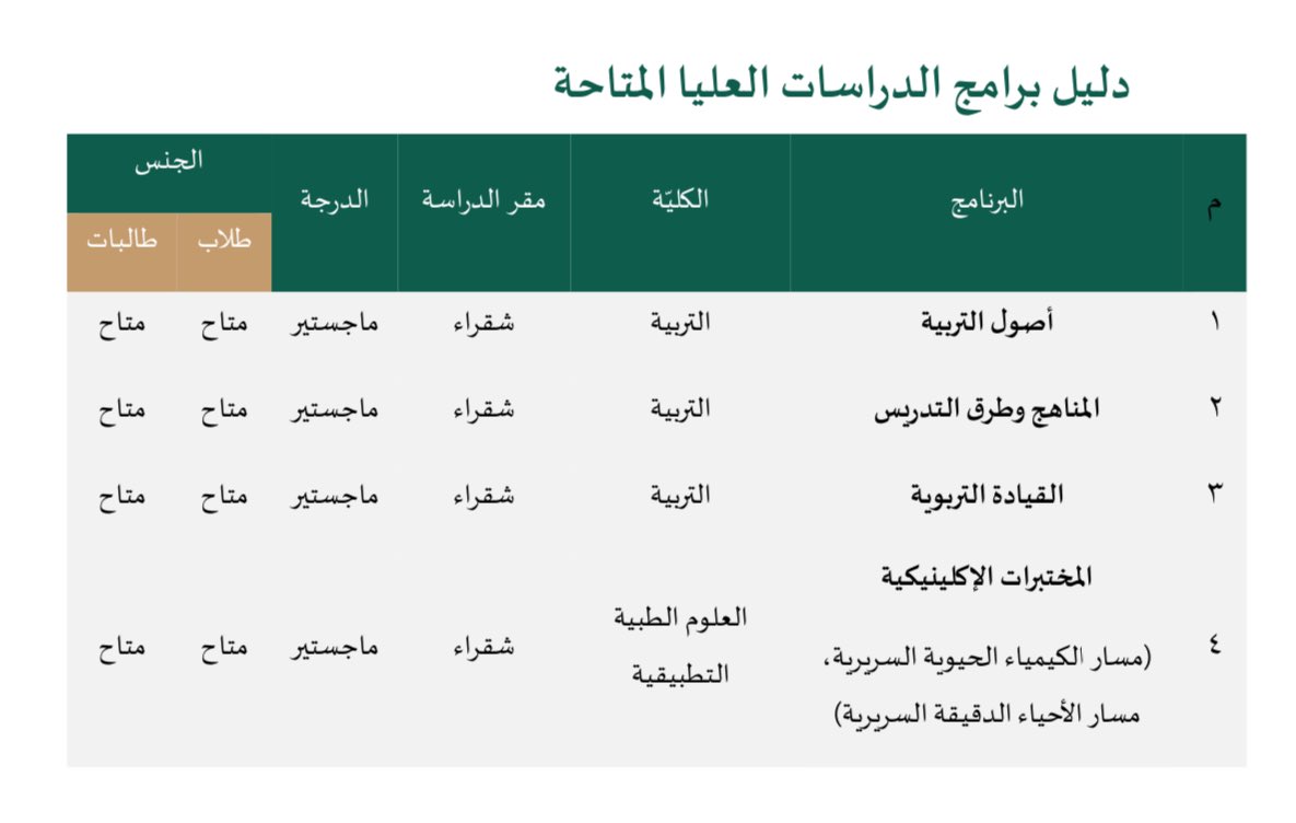 وافي بن عبدالله tweet media