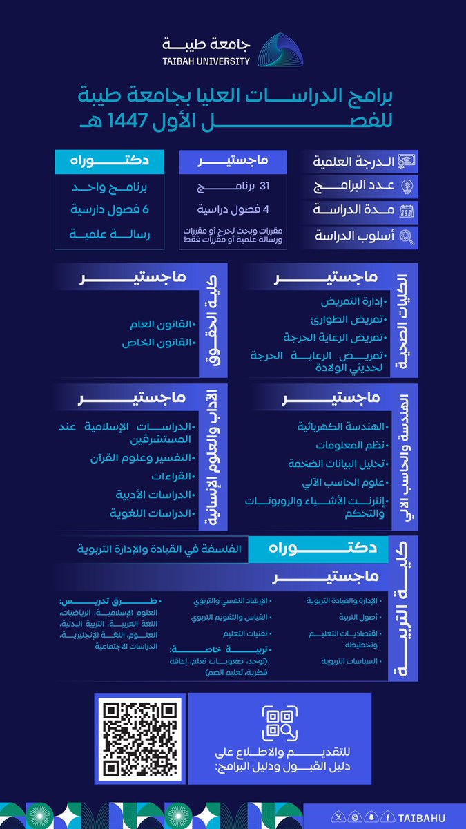 وافي بن عبدالله tweet media