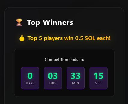 VaultedOnSol's tweet photo. Our Competition is ending in 3 hours!

Top 5 players win 0.5 SOL each!

https://t.co/RLgM4DgeVg https://t.co/foPdPPMsI5