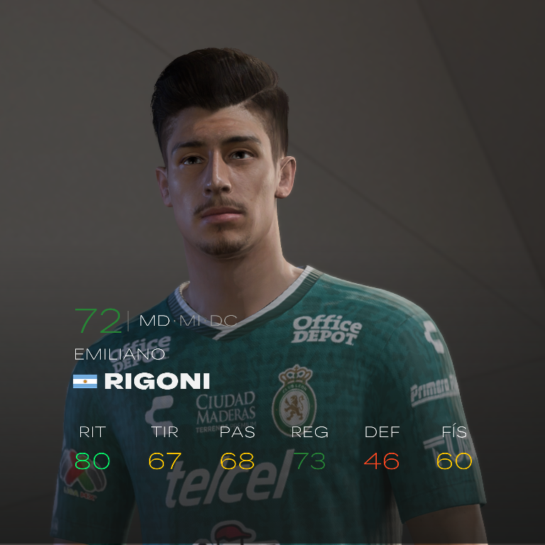 JebanoFacemaker's tweet photo. 🇦🇷 Emiliano Rigoni - Club León

Head porteada de eFootball

Edad: 32
Potencial: 72 - 72
ID: 189514

🔗 Links en mi bio, disponible para EA FC y FIFA 23
Si querés comprar solo esta face por $2 USD, mandame un DM
#FC24 #FC25 #EAFC #FIFA23 #fifafaces #FIFA #Facemod #Face #Mod https://t.co/n0urAuaaRb