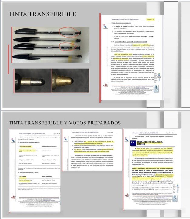 👇🏼Aquí están, pero no hay peor ciego que el que no quiere ver.
En fin.