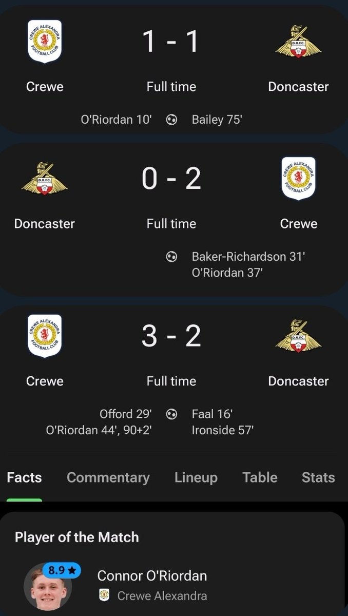 loved a goal against us