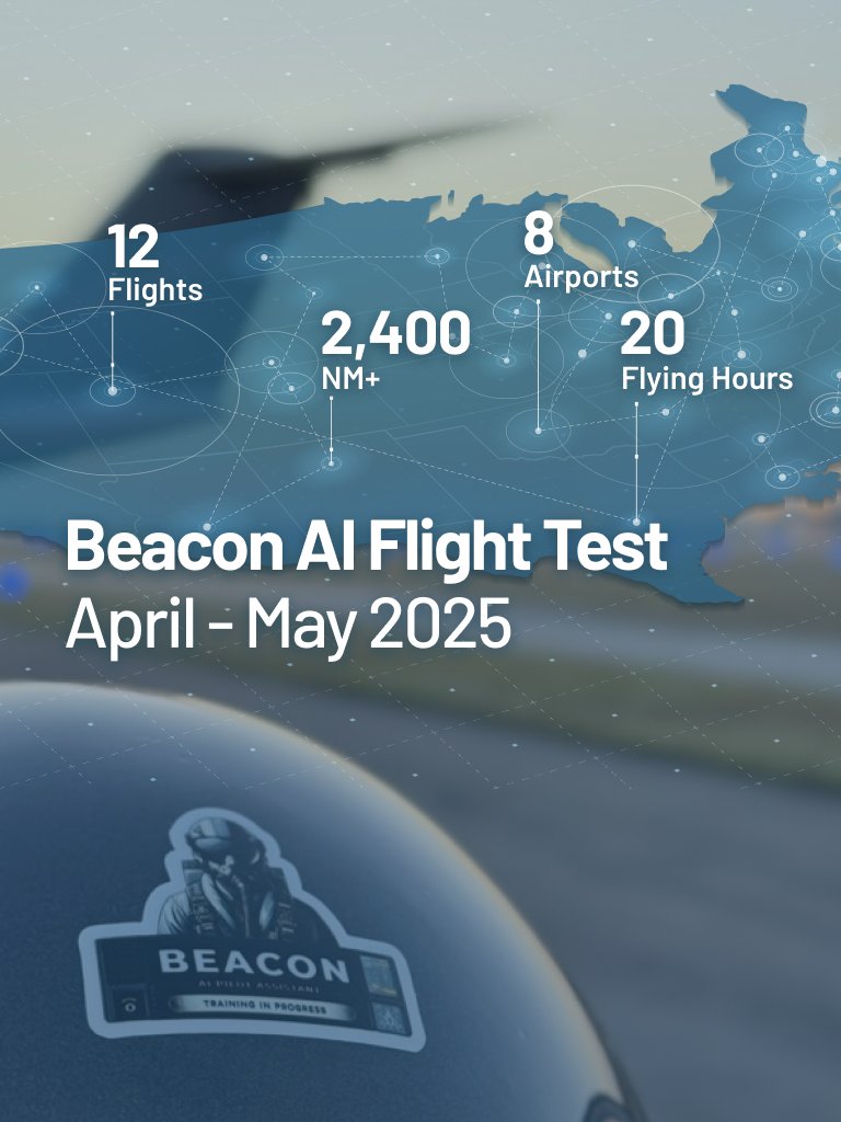 We recently completed an Air Force <a href="/AFWERX/">AFWERX</a>  contract! The exciting parts include transitioning a set of new pilot assistance features into real-world flying, which are focused on the airport terminal area —a complicated portion of flying that accounts for the majority of safety