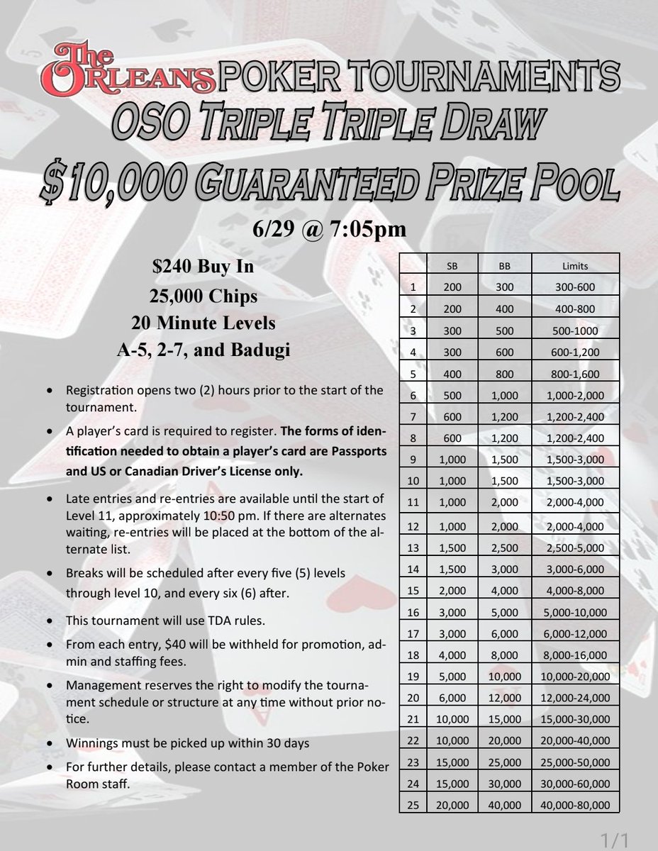 OrleansPokerRo1's tweet photo. Some really smart person thought it was a good idea to schedule a 6-handed event on our busiest days. Hi, my name is Eric 😂 we're going to preemptively push the Triple Draw on 6/29 back to 7pm due to the Super Sunday Special, which will probably sent another record this week https://t.co/XbDj4D5d5f