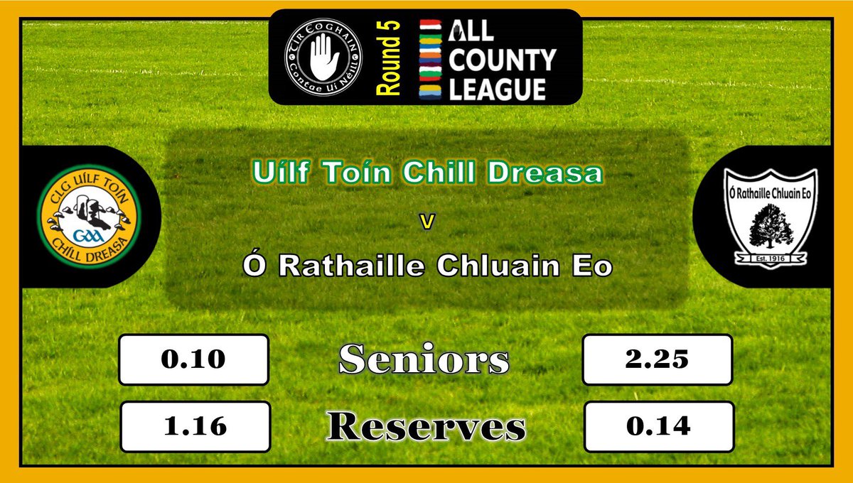 Clonoe O'Rahilly's (@clonoeorahillys) on Twitter photo 